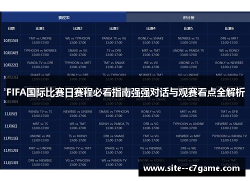 FIFA国际比赛日赛程必看指南强强对话与观赛看点全解析
