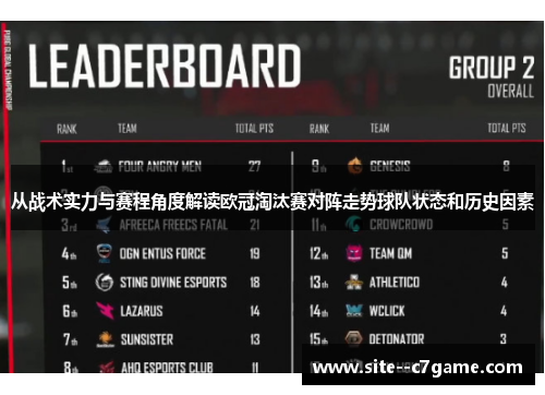 从战术实力与赛程角度解读欧冠淘汰赛对阵走势球队状态和历史因素