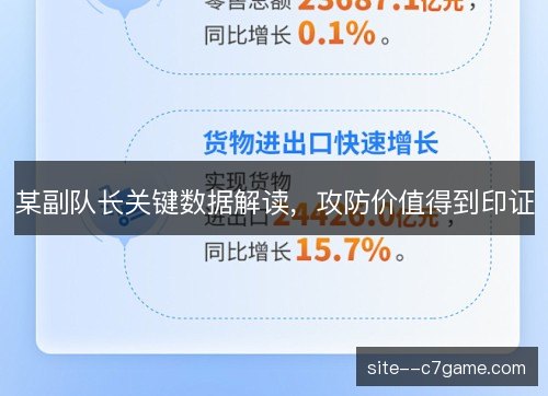 某副队长关键数据解读，攻防价值得到印证